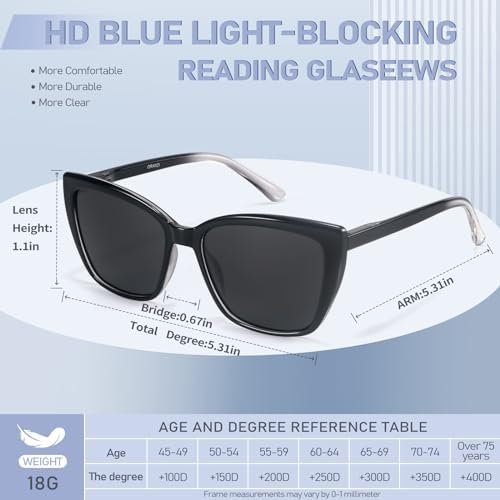 Reading Glasses Women, 3 pack Fashion Oversized Blue Light Readers Women, Spring Hinge Cat Eye Glasses Anti Eyestrain
