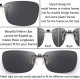 Polarized Clip On Sunglasses Over Prescription Glasses Men Women Compact Fit Non-Flip Up