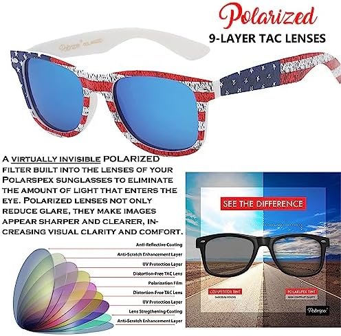PolarSpex Polarized Sunglasses for Men and Women – UV Protection, Durable & Lightweight Retro Sunglasses for Driving, Fishing